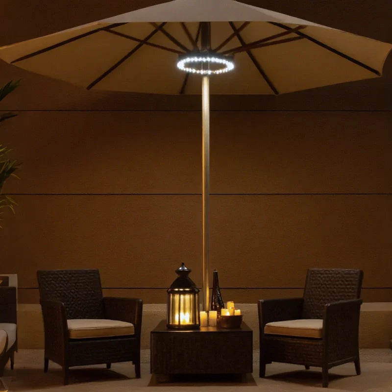 ParasolGlow™ Patio Umbrella Light