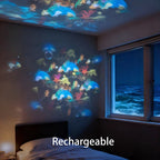 Dynamic Rotating Ocean LED Projector Light